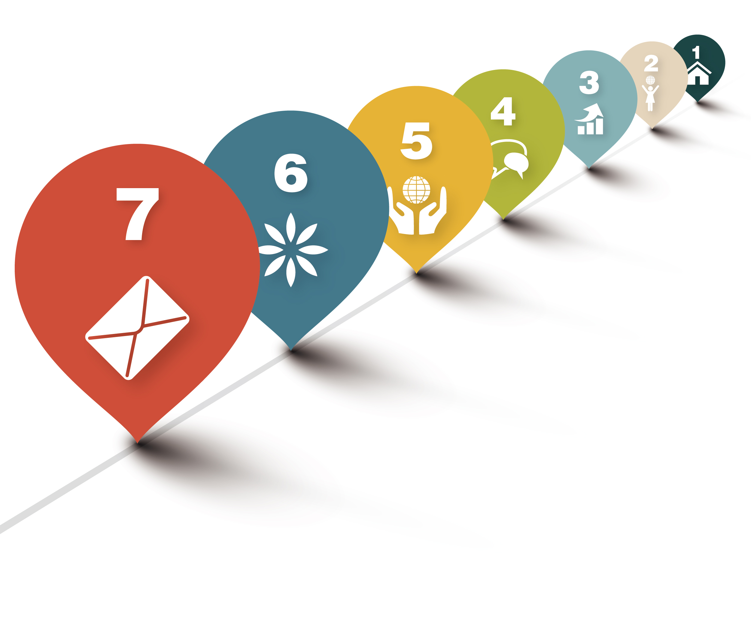 HSK Preparation Course Advantage